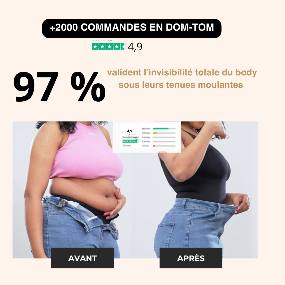 Body  ultra-gainant | Effet ventre plat immédiat